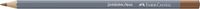 Faber-Castell aquarelpotlood 283 gebrande sienna - 4005401146971