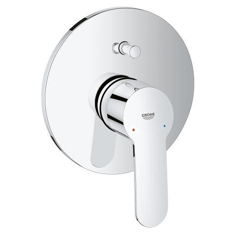 GROHE 19506002