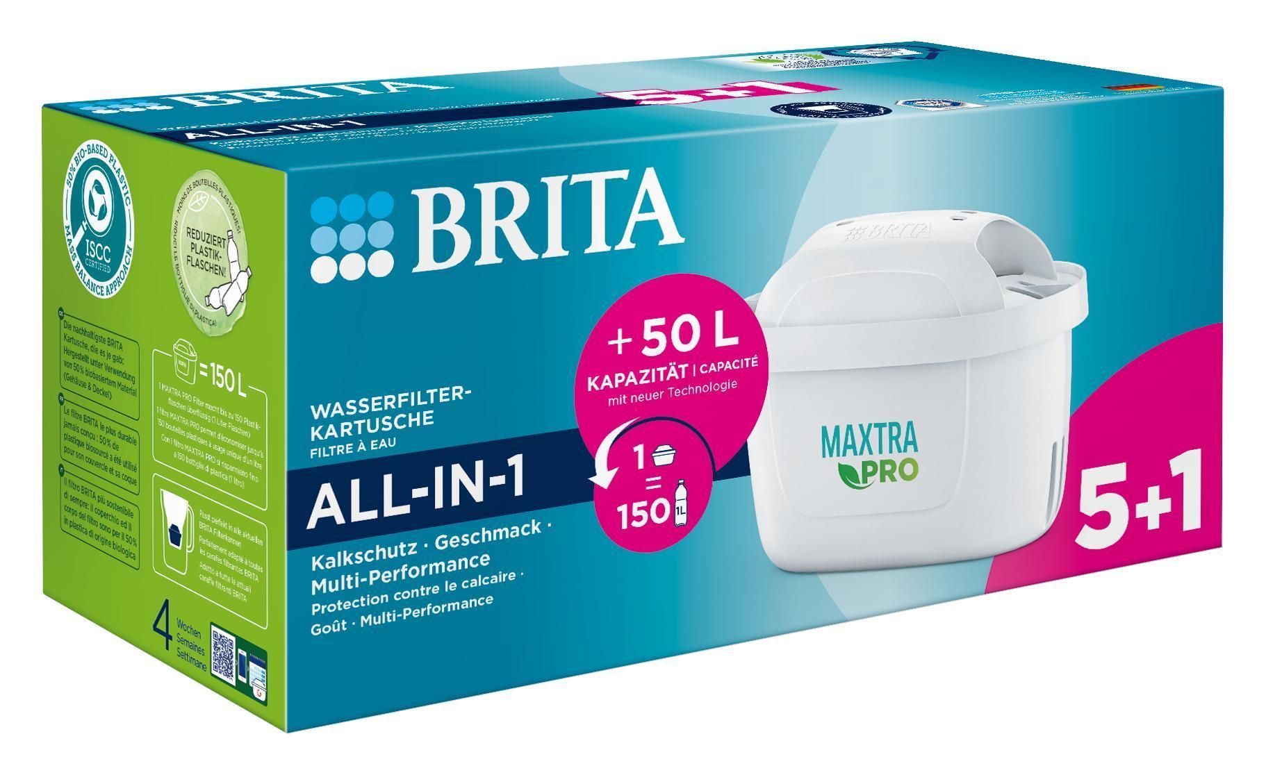 Brita MAXTRA PRO Waterfilterpatronen - 6 Stuks