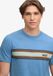 Superdry Outdoor Stripe Logo Relaxed T-shirt Heren XL Korenbloemblauw gemêleerd