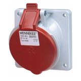 Mennekes 3171 - 5-polig - Rond - Blanc - IP44 - VDE-gekeurd - EAC-certificering - 400 V - 32 A