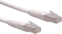 Roline patchkabel Cat.6 (Klasse E) S/FTP (PiMF), wit, 0,3 m