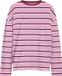 Noisy may Trui Nmember L/s Stripe Sweat Noos 27036484 Begonia Pink/tibetan Red/bright White Dames Maat - L