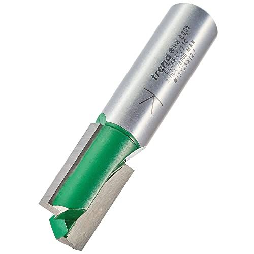 Trend C001AX1/4TC Double Flute, C024AX1/2TC