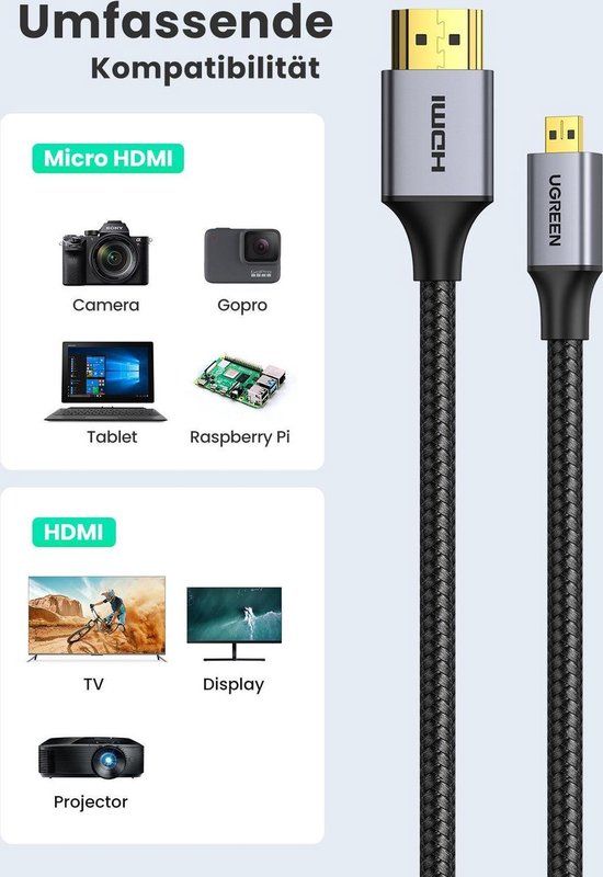 UGREEN Micro HDMI naar HDMI kabel Nylon ARC voor Raspberry Pi 4 etc Aluminium (1M)