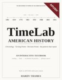 Timelab American History