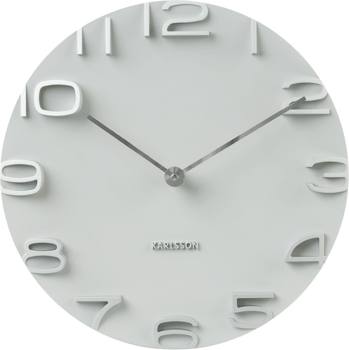 Karlsson On the Edge 42 cm - Wit