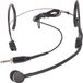 Soundsation VISAGE-C01A BK, condensatormicrofoon, hoofd