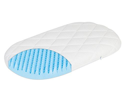 Julius Zöllner Wiegmatras XL Dr. Lübbe Air Plus - 82 x 47 cm - 4009250024206