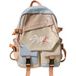 Sac à dos SZSMART MODEL Ensemble trois pièces pour enfants perdus