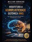 Sistema Independently Published Sistema Integrado de Neurodesenvolvimento e Aprendizagem: Neuroplasticidade Aplicada ao Desenvolvimento Humano Paperback